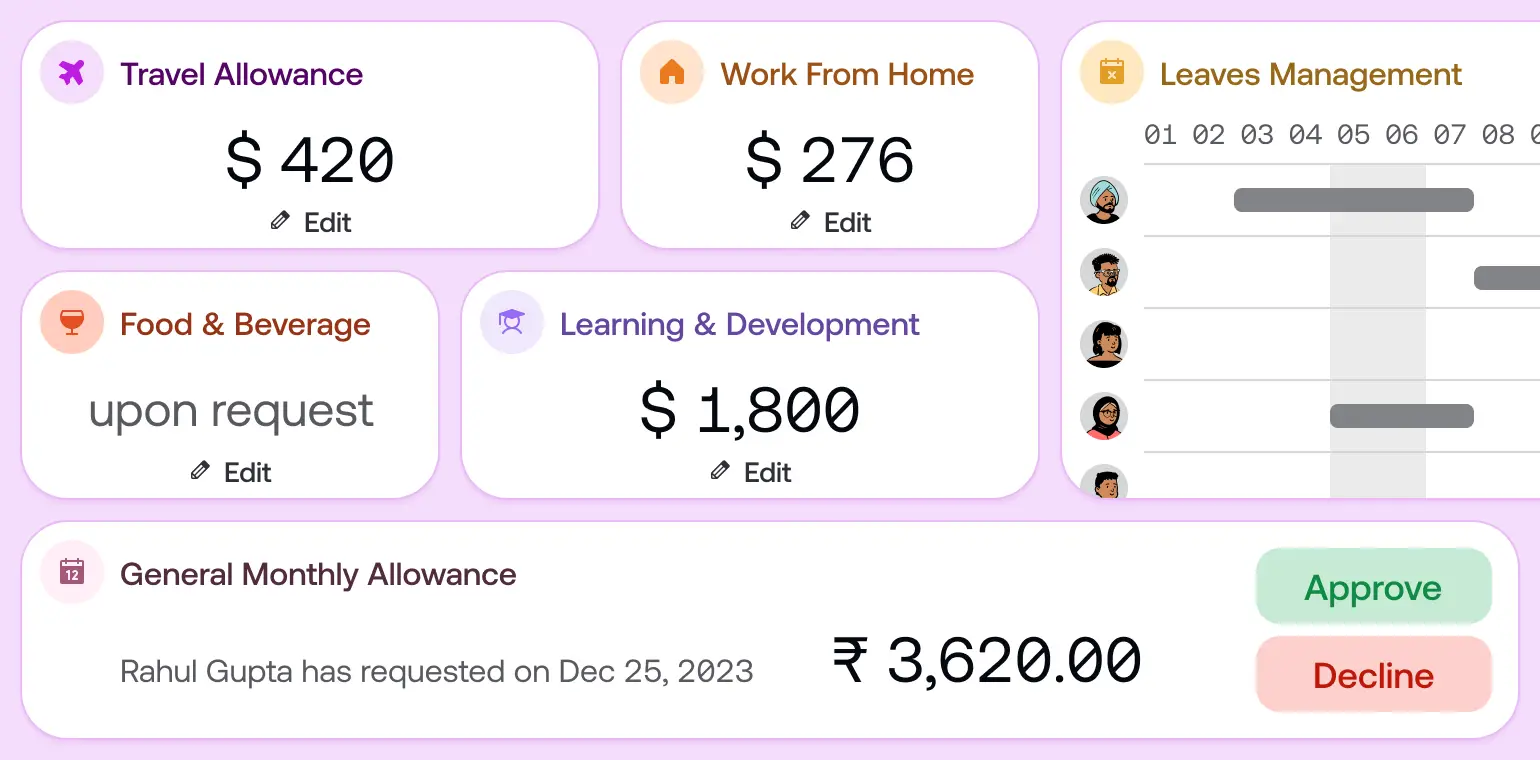 Administer all benefits, leaves, and reimbursements efficiently