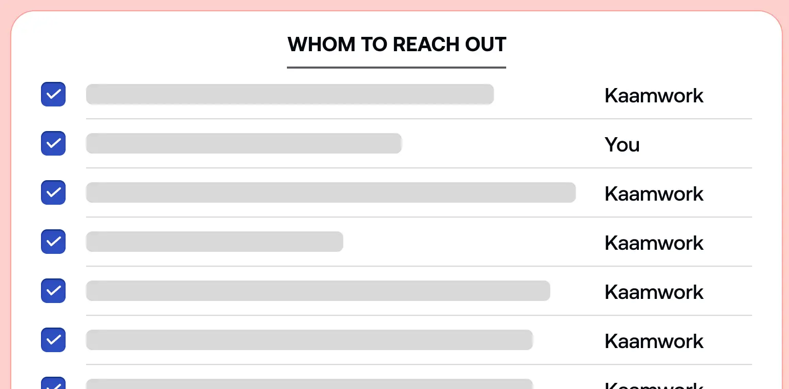 Clarity for talent on when to reach out to your local Kaamwork team vs their individual managers