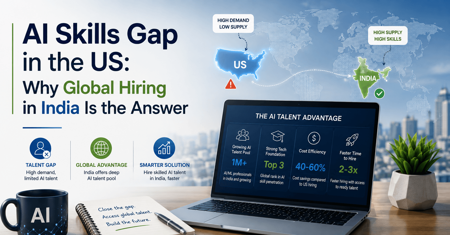 AI Skills Gap in the US: Why Global Hiring in India Is the Answer
