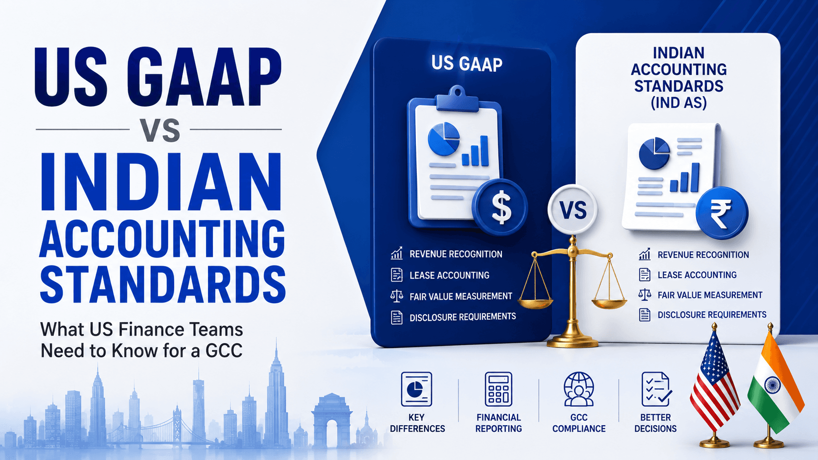 US GAAP vs Indian Accounting Standards: What US Finance Teams Need to Know for a GCC US GAAP vs Indian Accounting Standards: What US Finance Teams Need to Know for a GCC